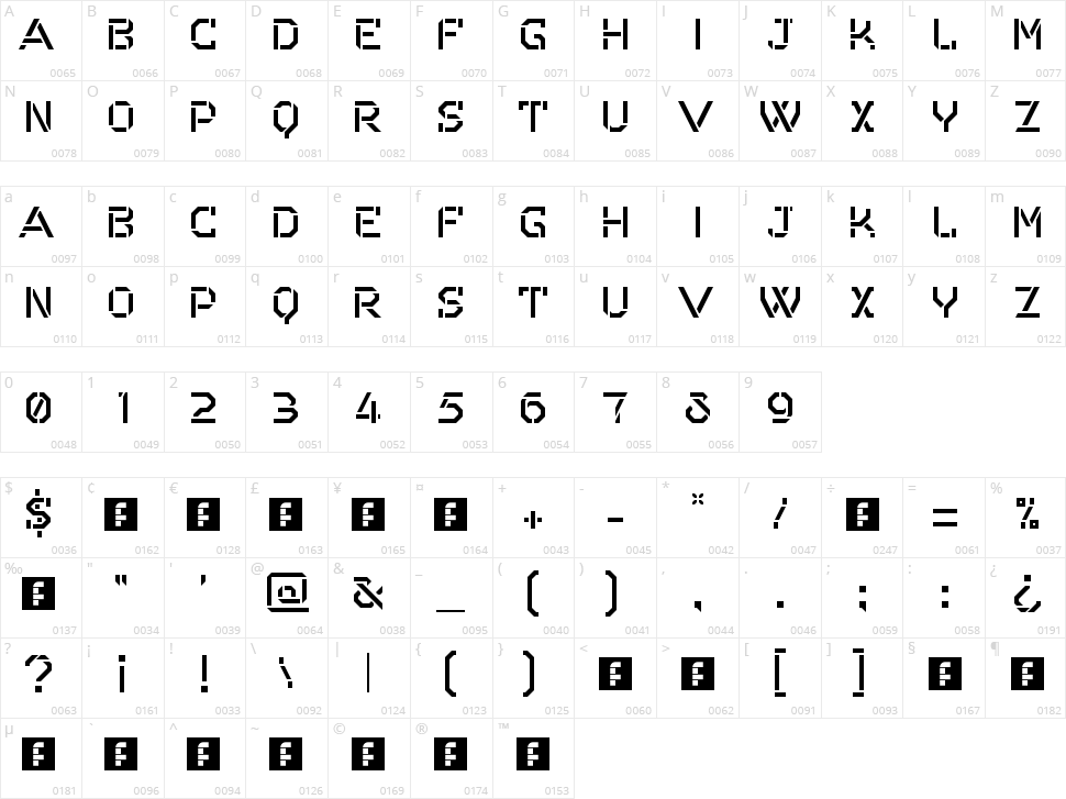 Odessa Character Map