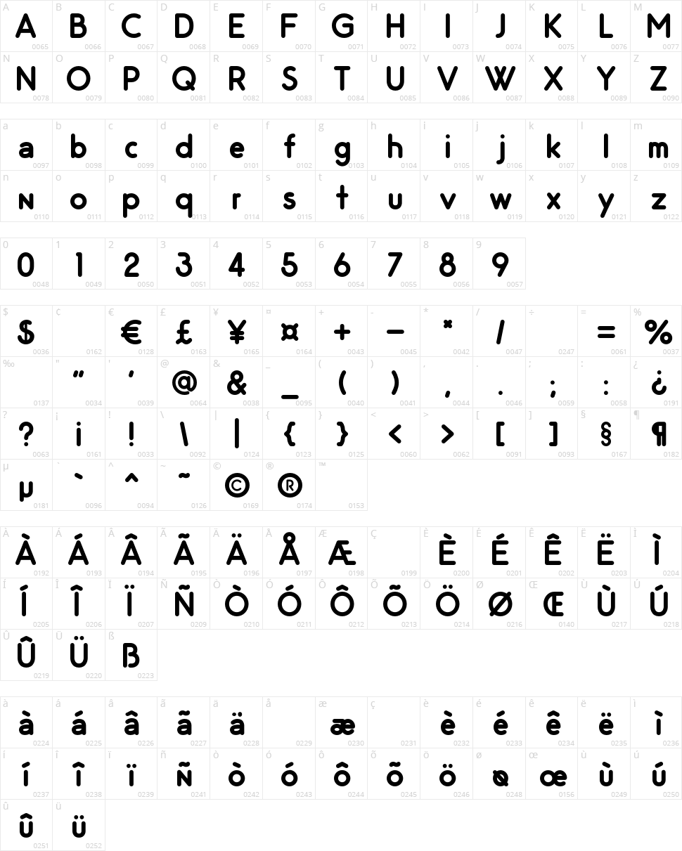 Odin Rounded Character Map