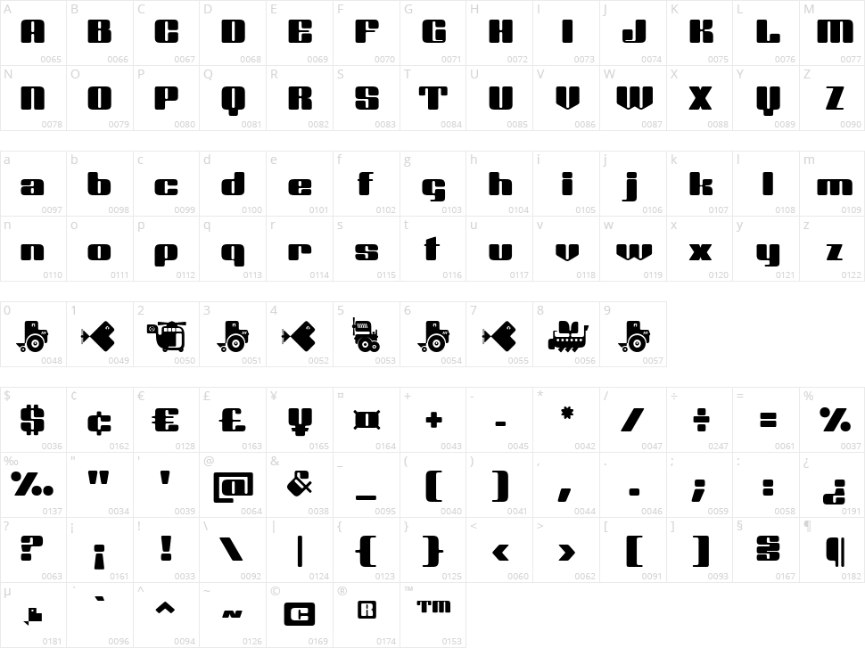 Odisean One Character Map