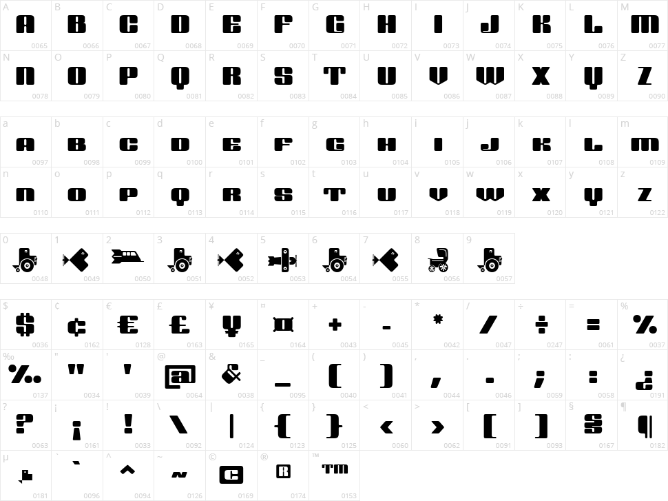 Odisean SC Character Map