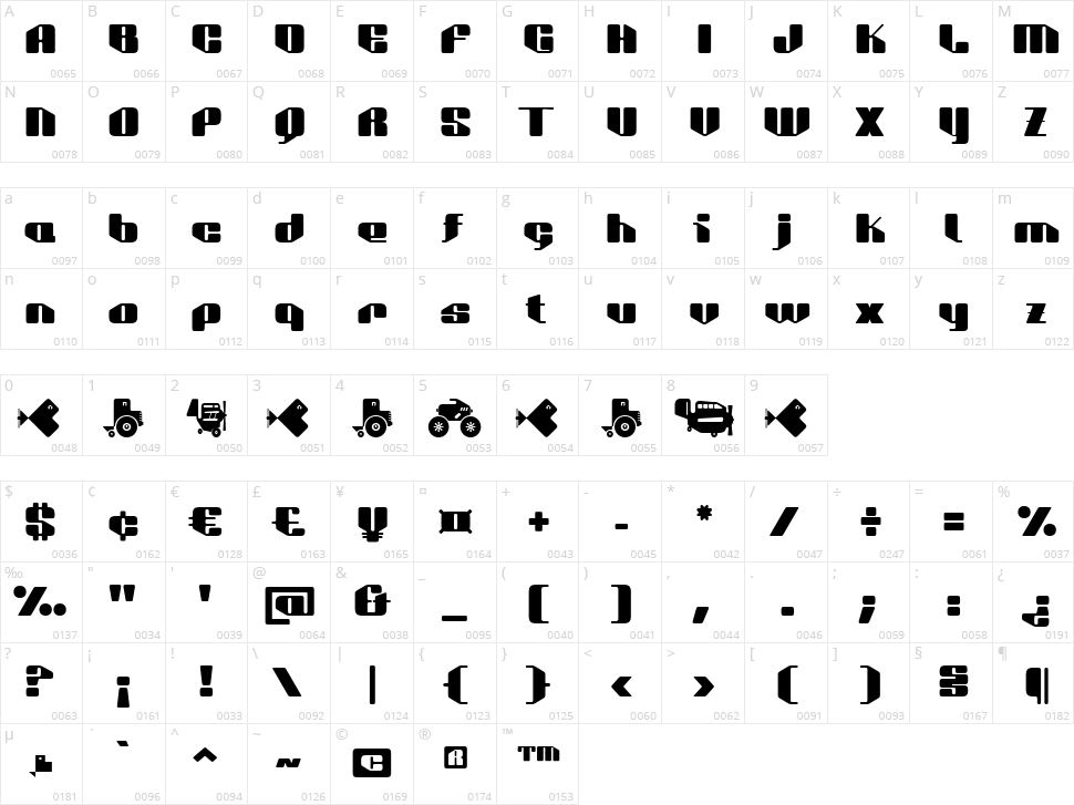 Odisean Tech Character Map