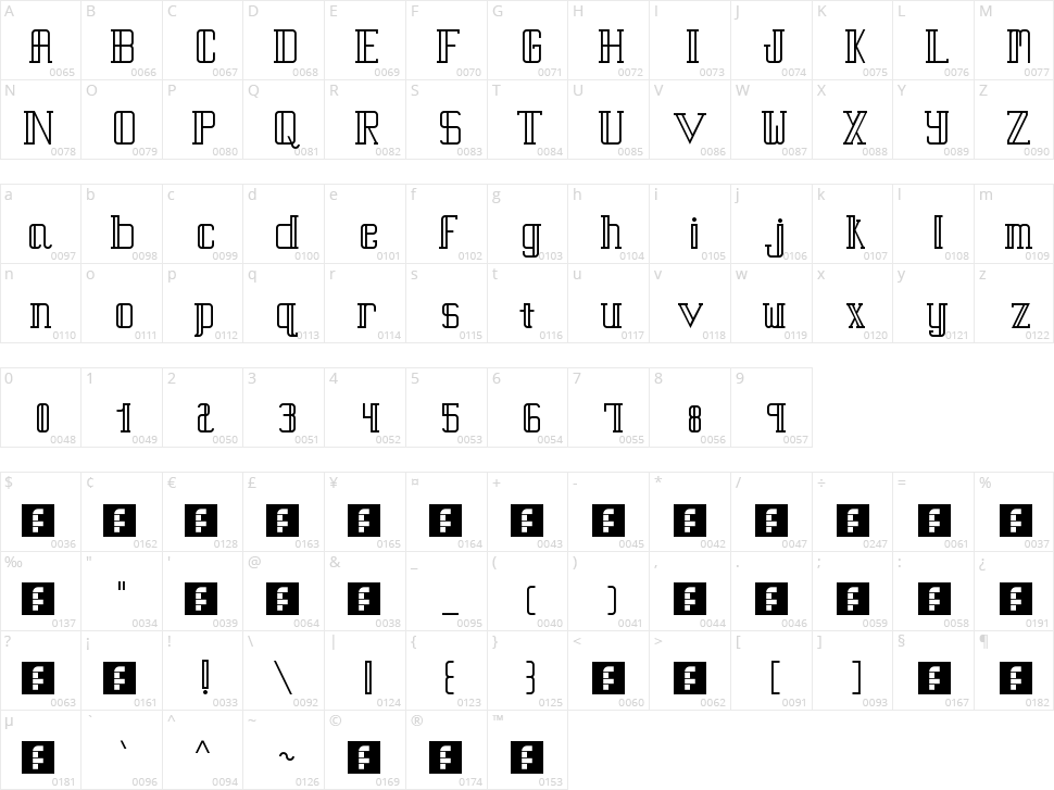 Of Course Character Map