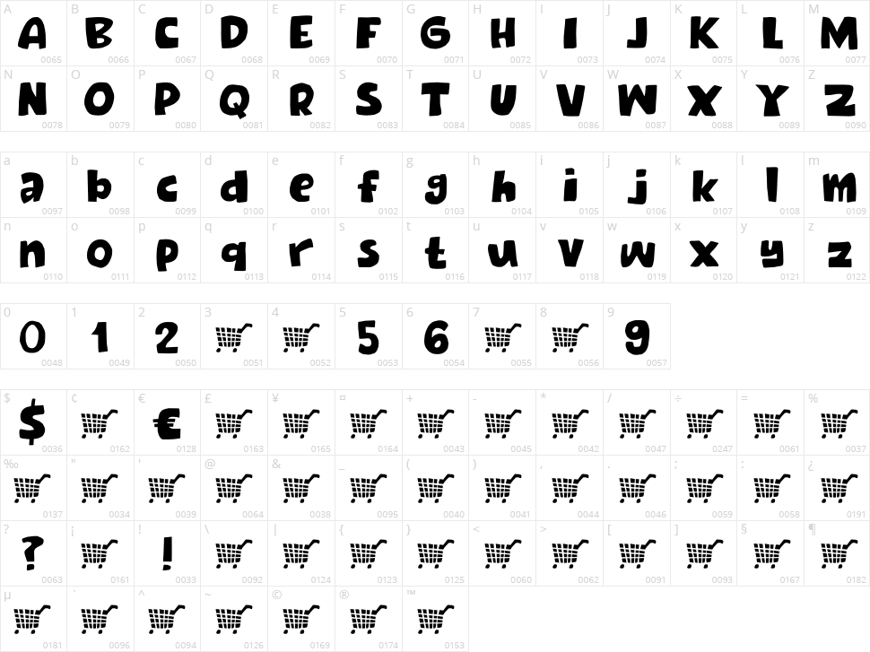 Off Yer Trolley Character Map