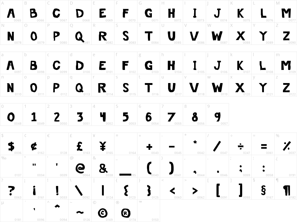 Off The Drugs Character Map