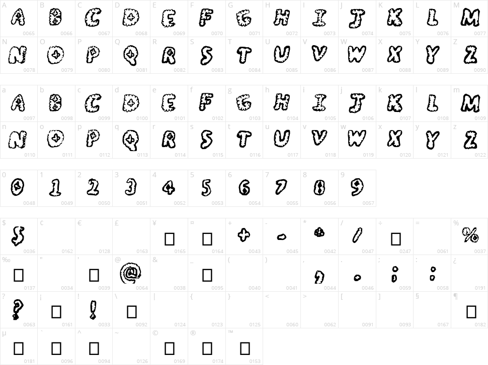 Off the top Character Map