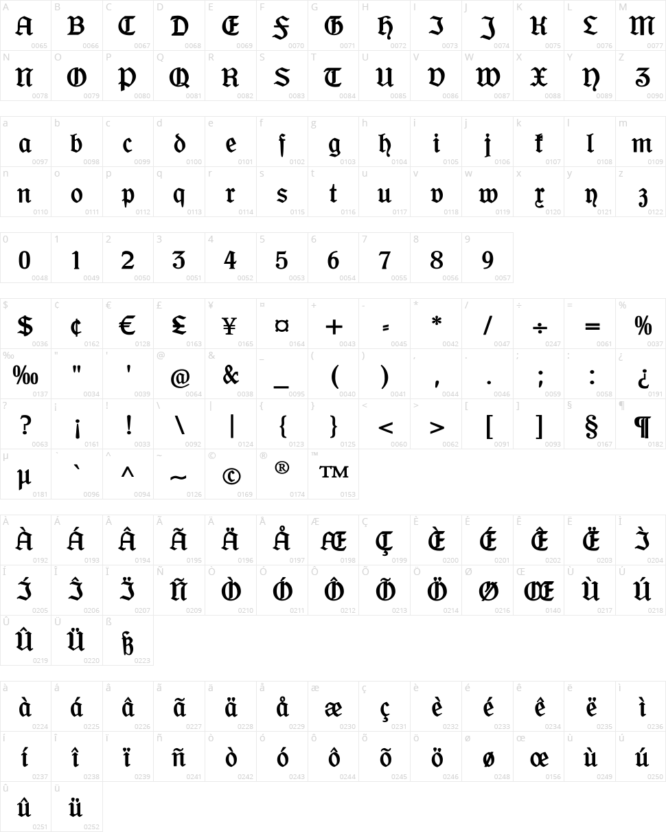 Offenbacher Schwabacher CAT Character Map