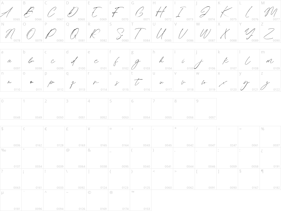 Offenders Club Character Map
