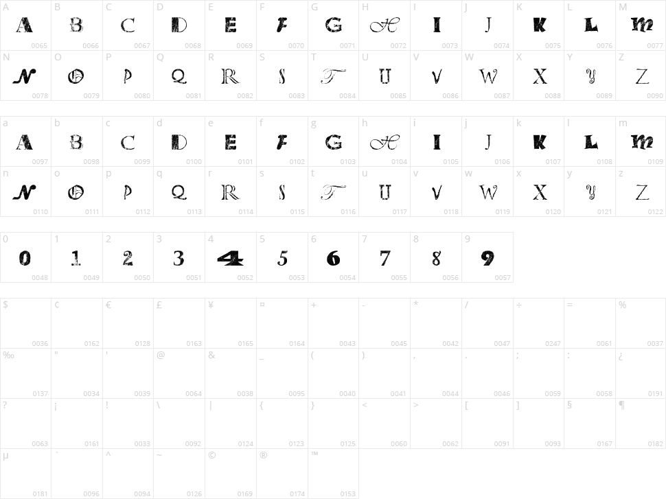 Office Junk Character Map