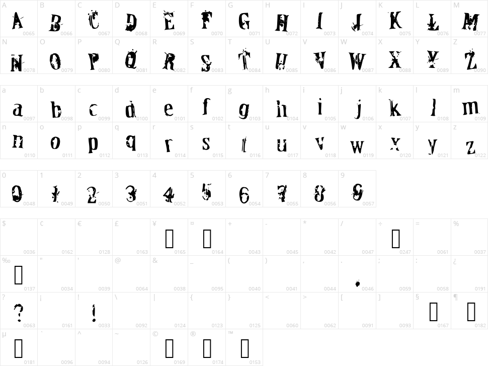 Officer Down Character Map