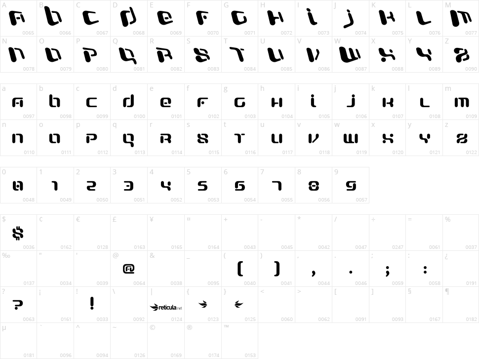 Officer X Character Map
