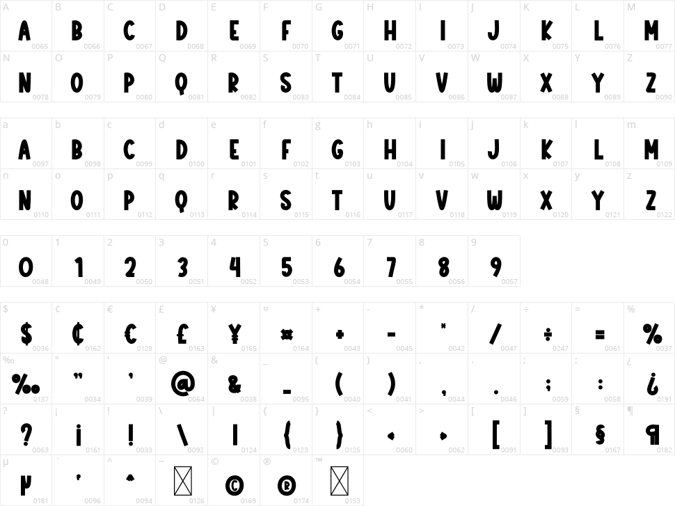 Official Character Map