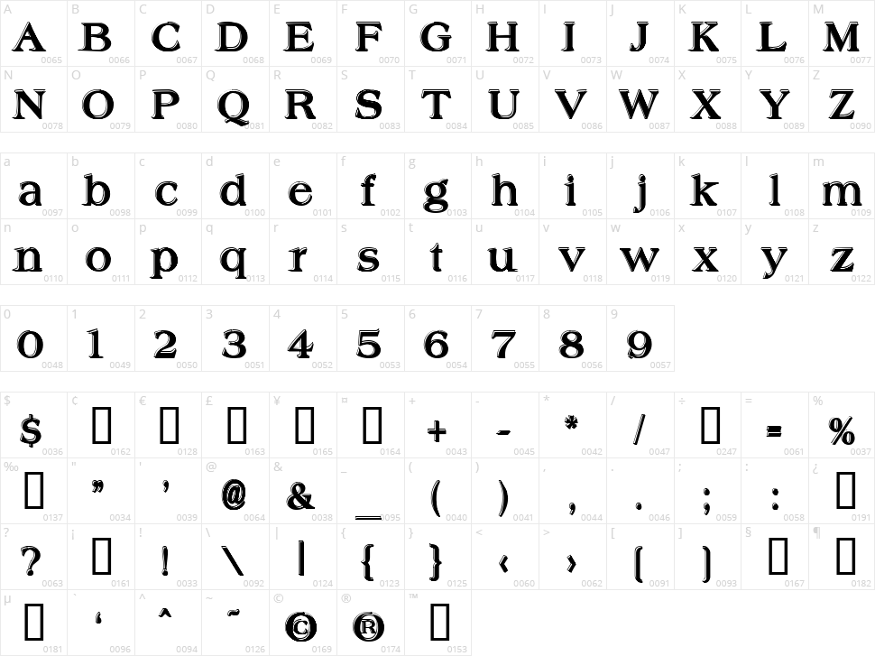 Offset Character Map