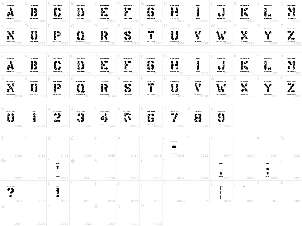 Offshore Banking Business Character Map