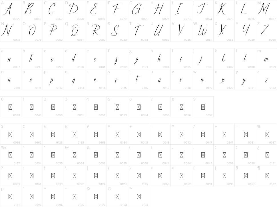 Ofstrike Character Map