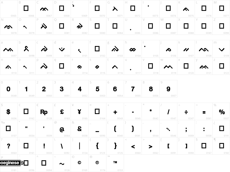 OgieCappo Campotype Character Map