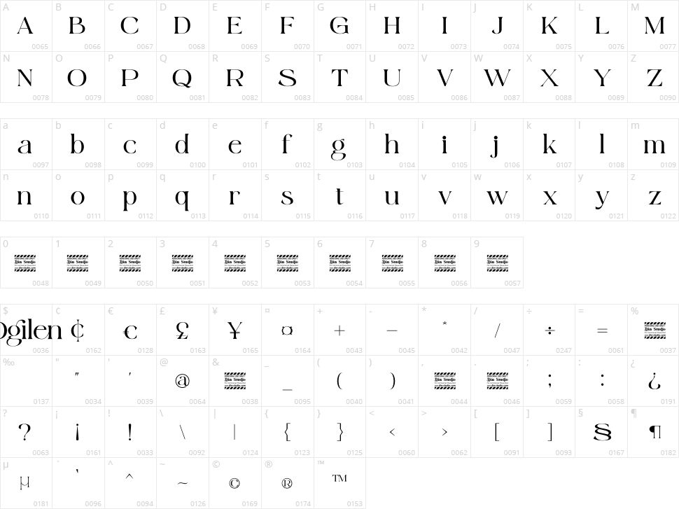 Ogilen Character Map