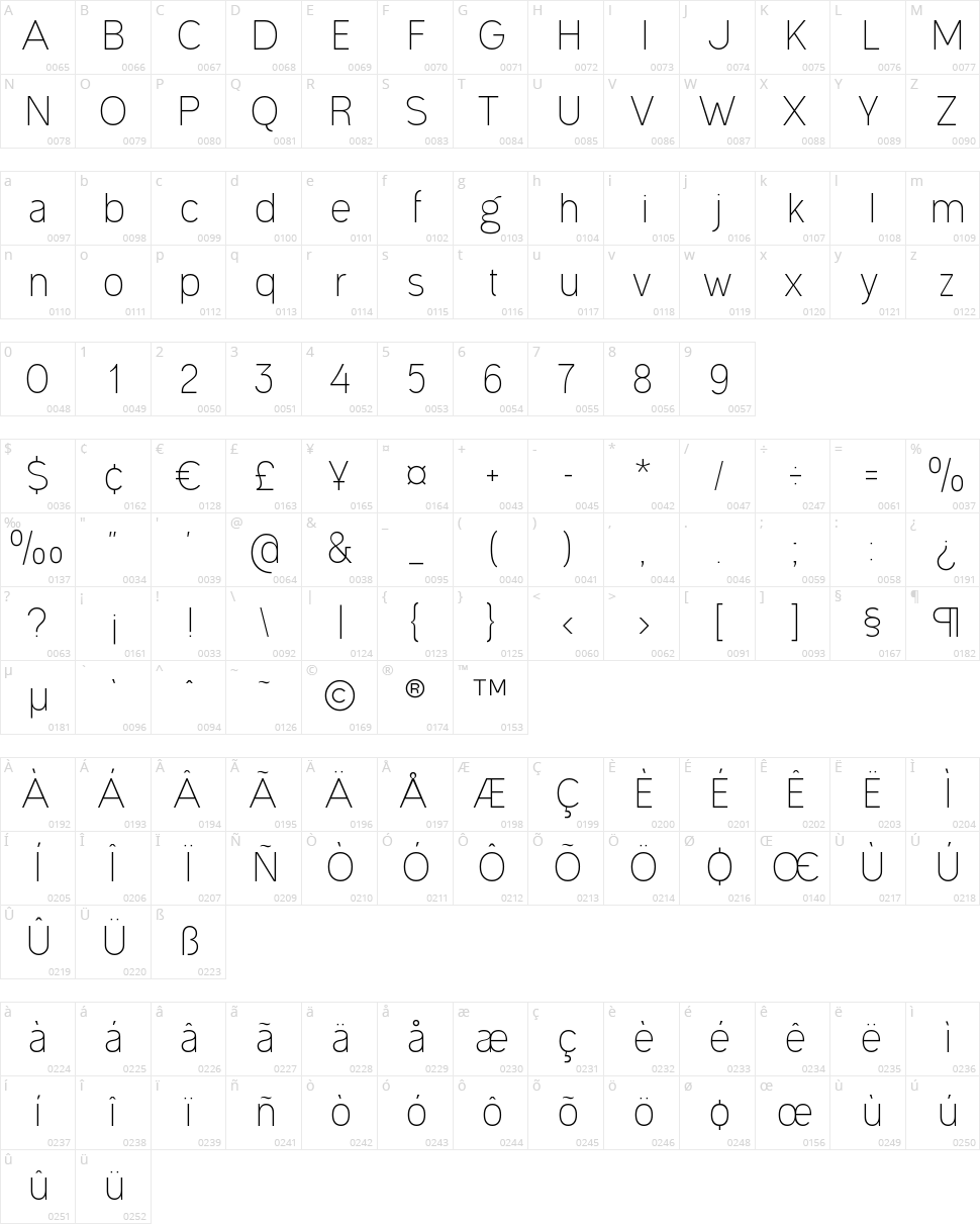 Ogonek Character Map