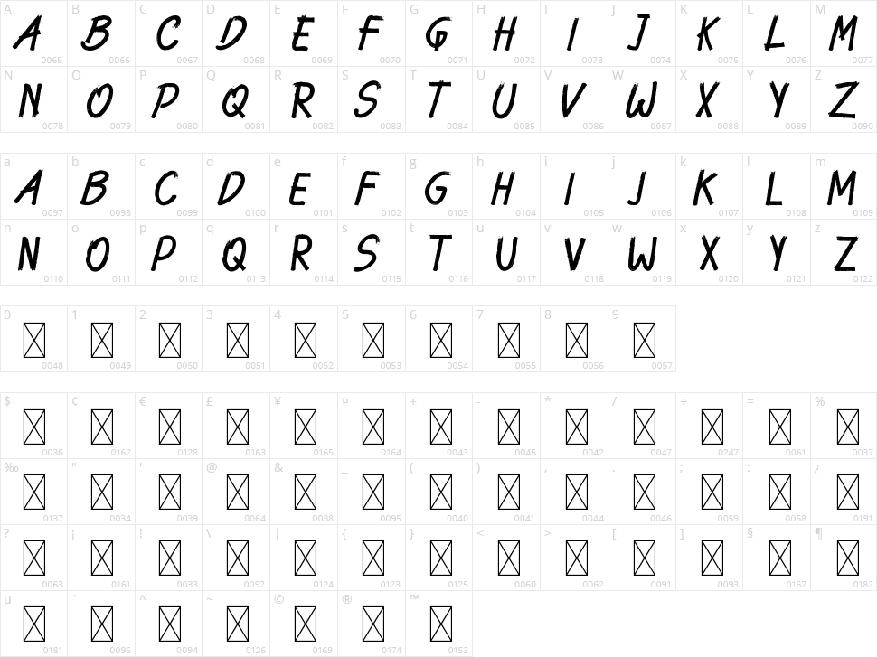 Ogorphy Character Map