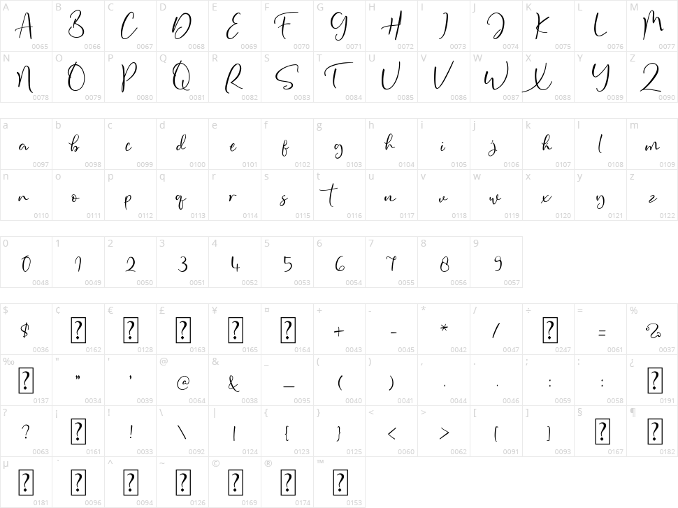Oh Twenty Character Map