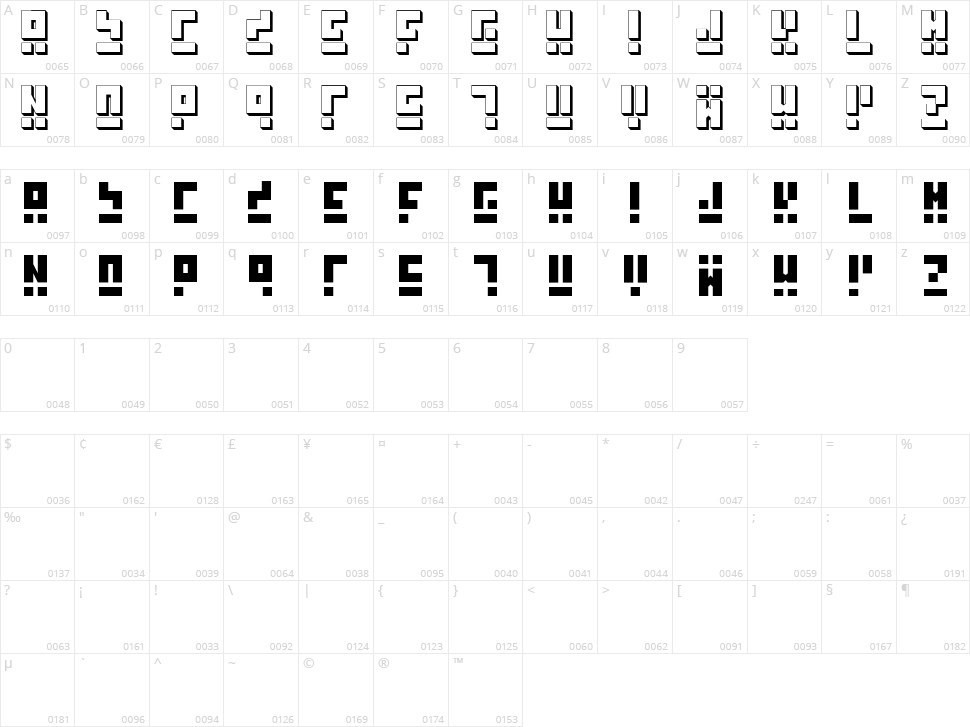 Oh Jay Character Map