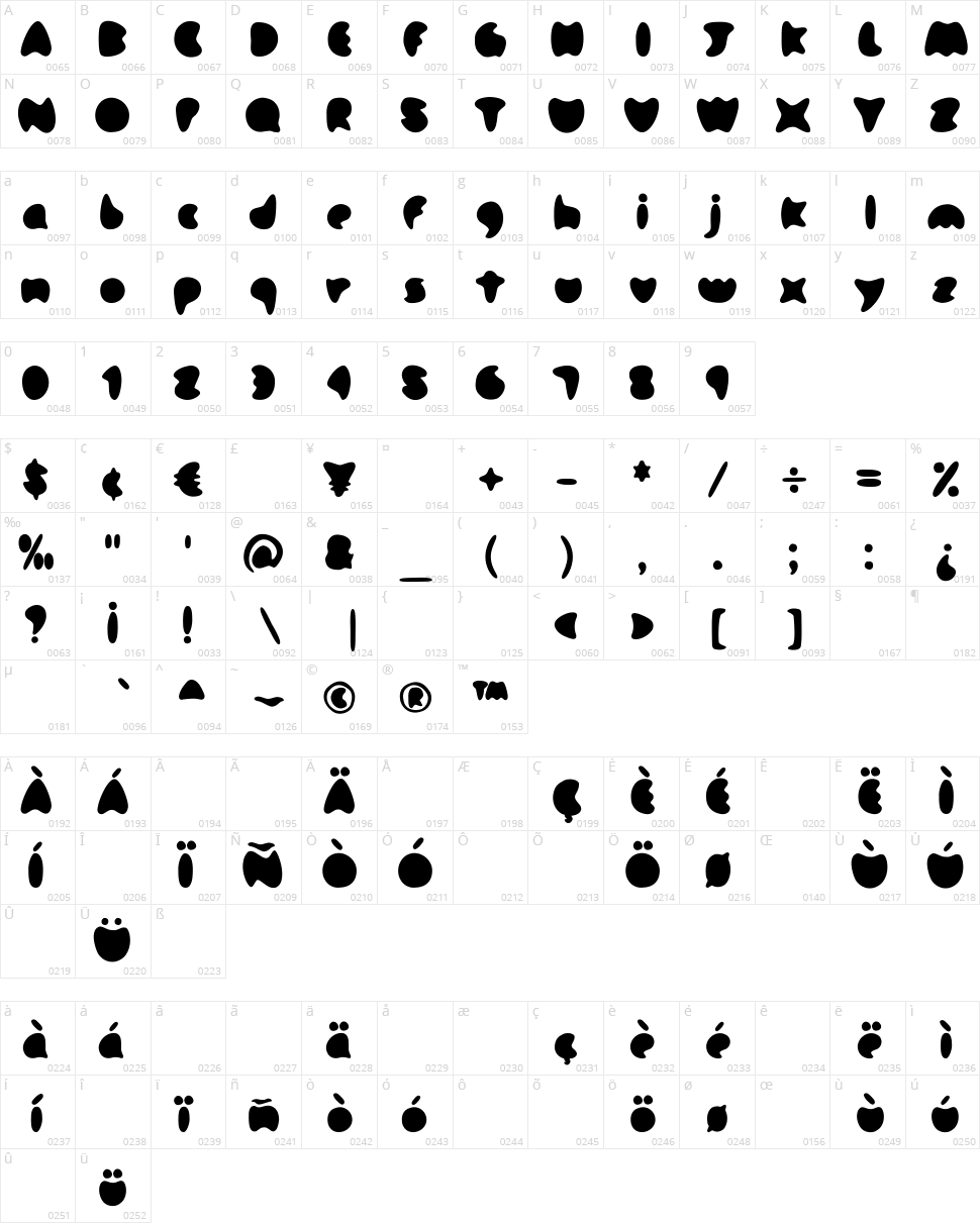 Oh! Mai Mai! Character Map