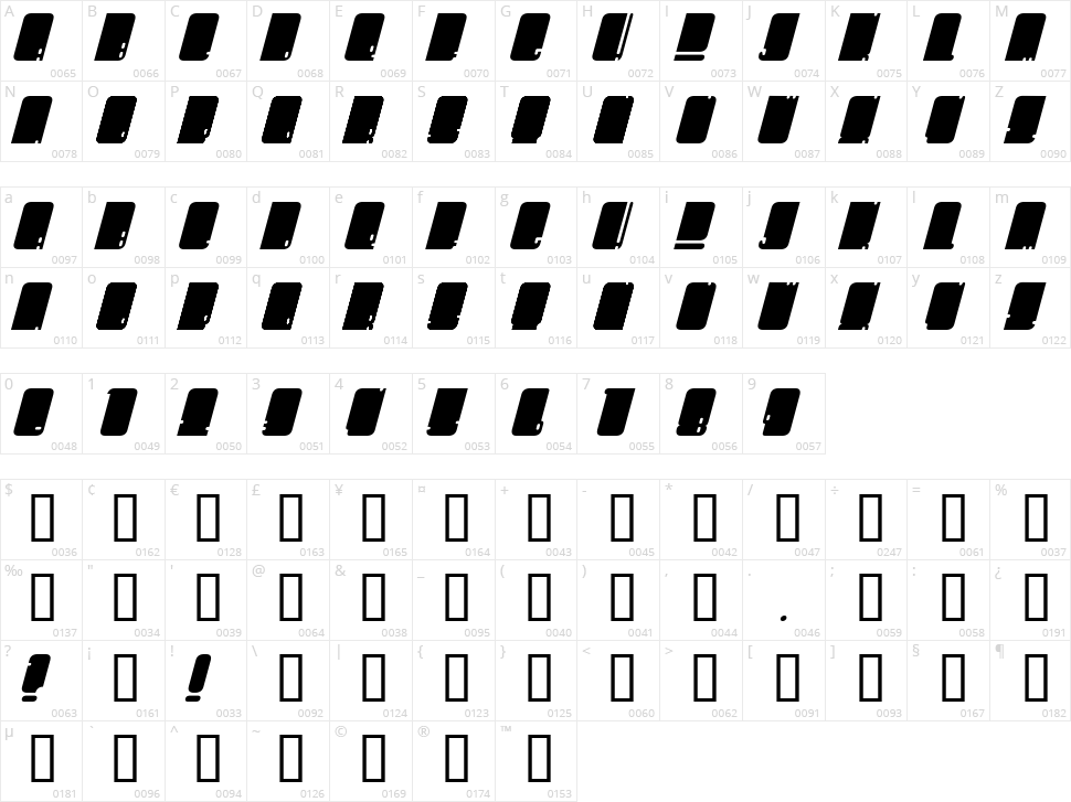 Oh Mega Sigh Character Map