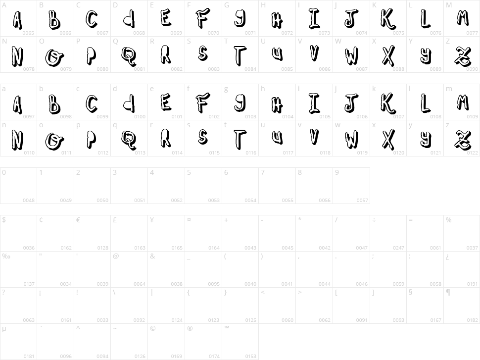 Oh My Oh La La Yeah Character Map