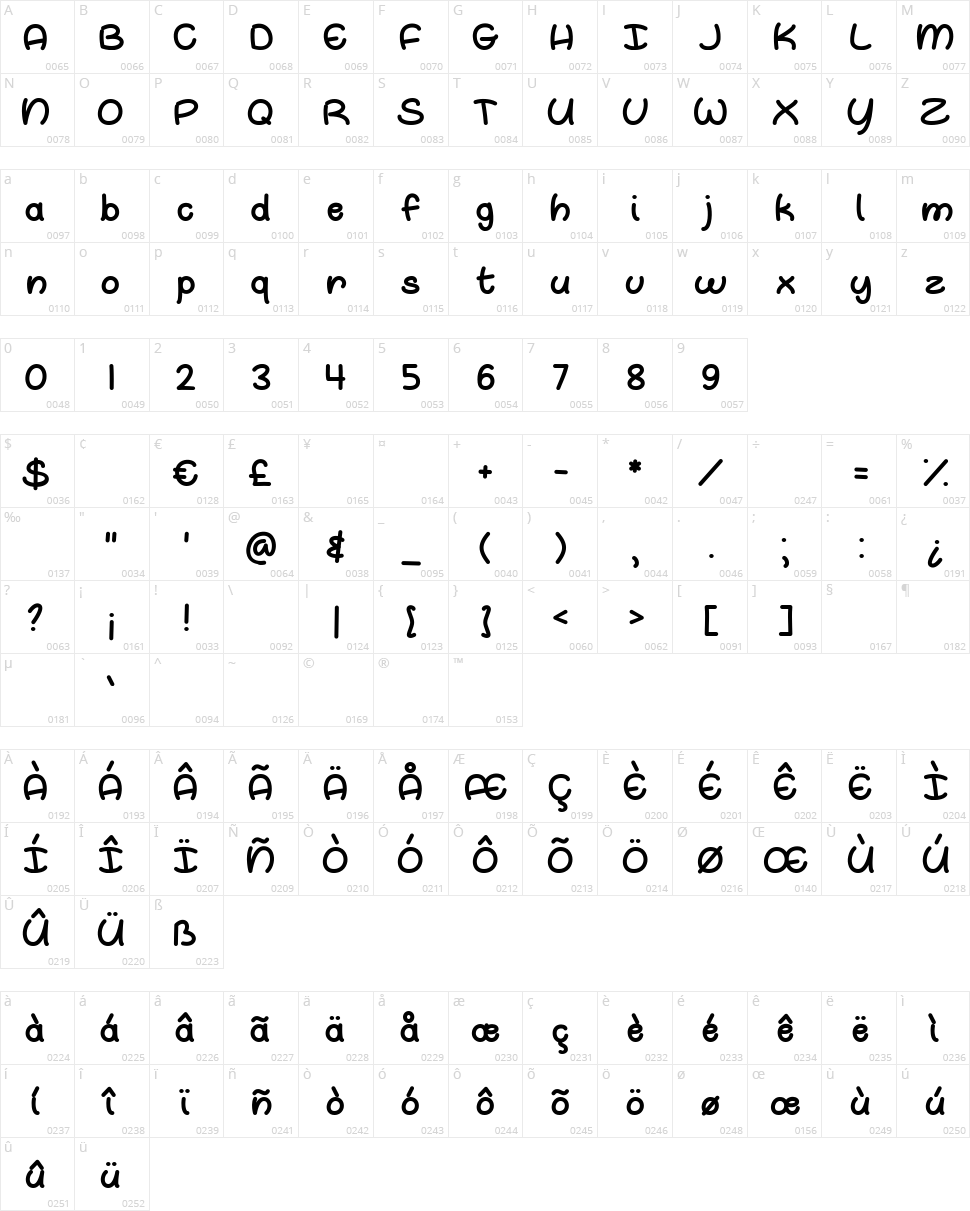 Oh Whale Character Map