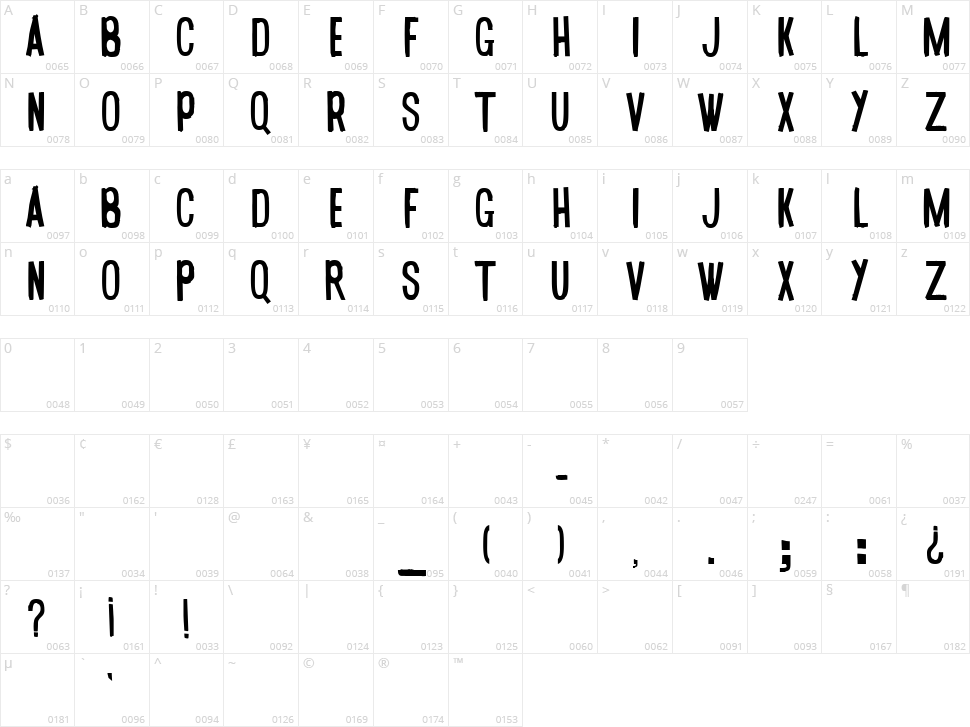 Oh Yeah Character Map