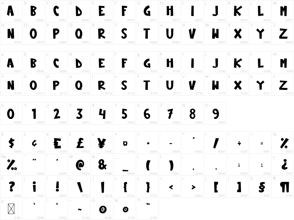 Ohayou Christmas Character Map