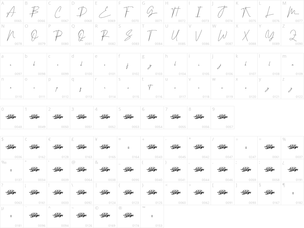 Ohio Signature Script Character Map