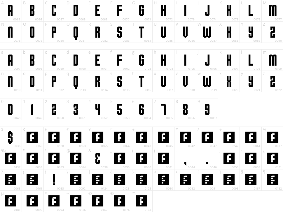 Ohio Collegiate Character Map