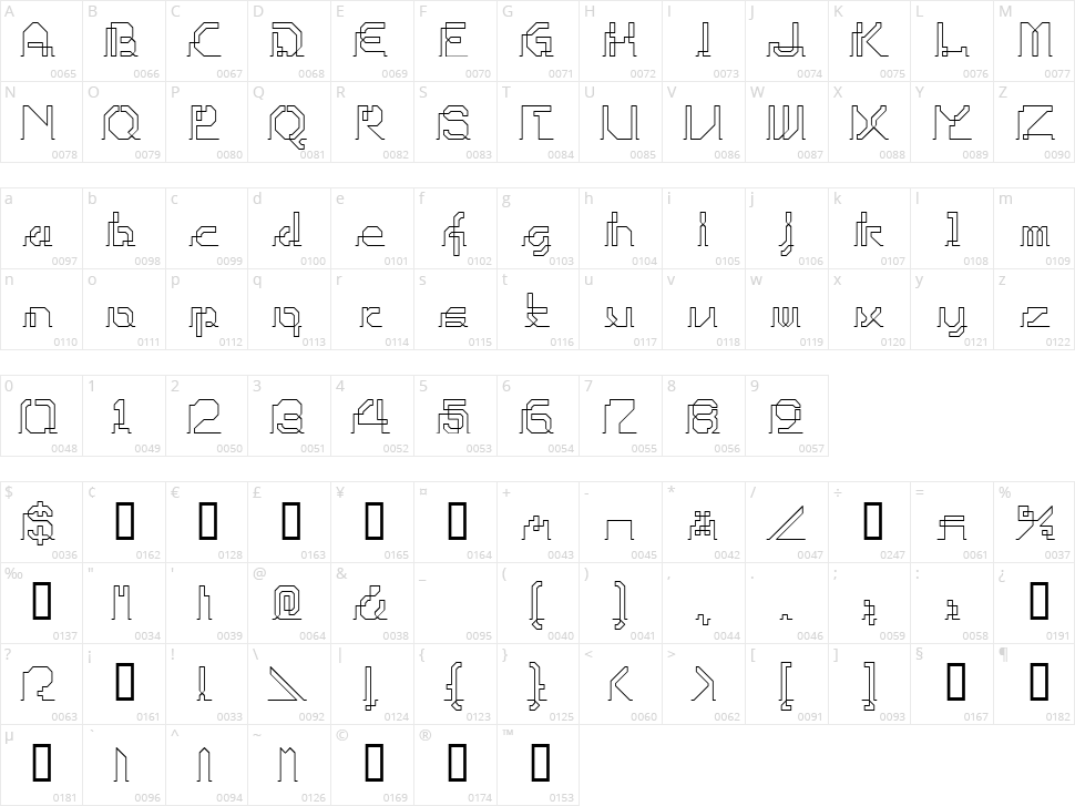 Ohio Player Character Map