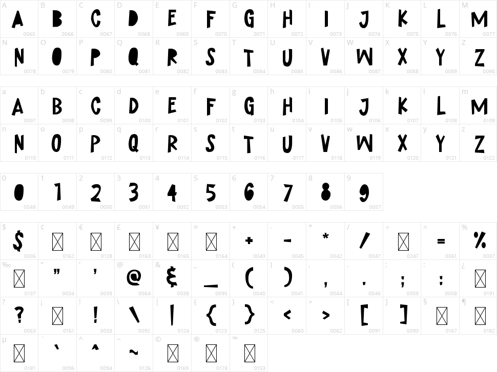 Ohsom Cut Character Map