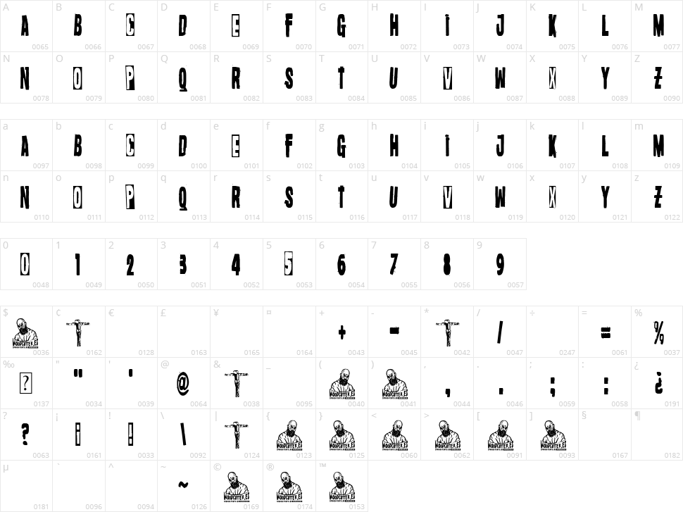 Oi! Survive Poster Character Map