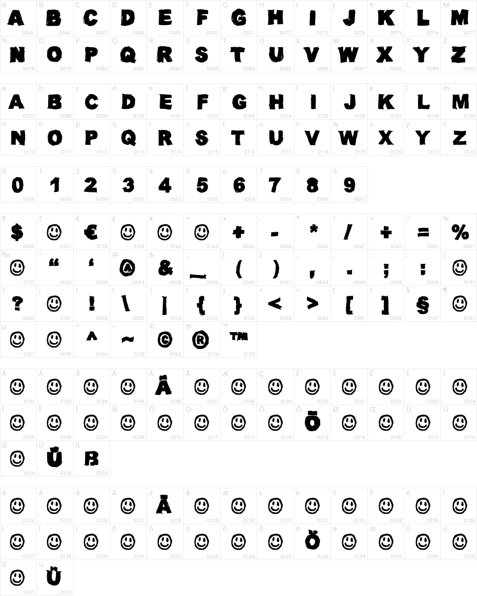 Oil Makes You Run (Faster) Character Map