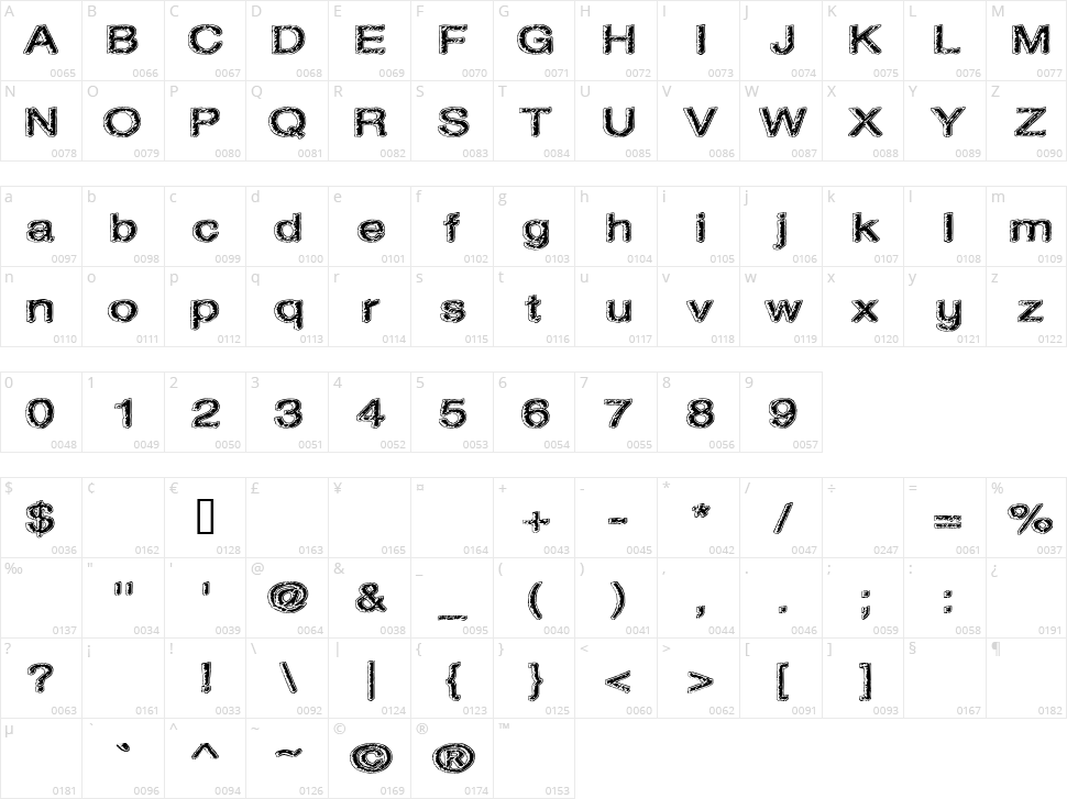 Oil On The Water Character Map