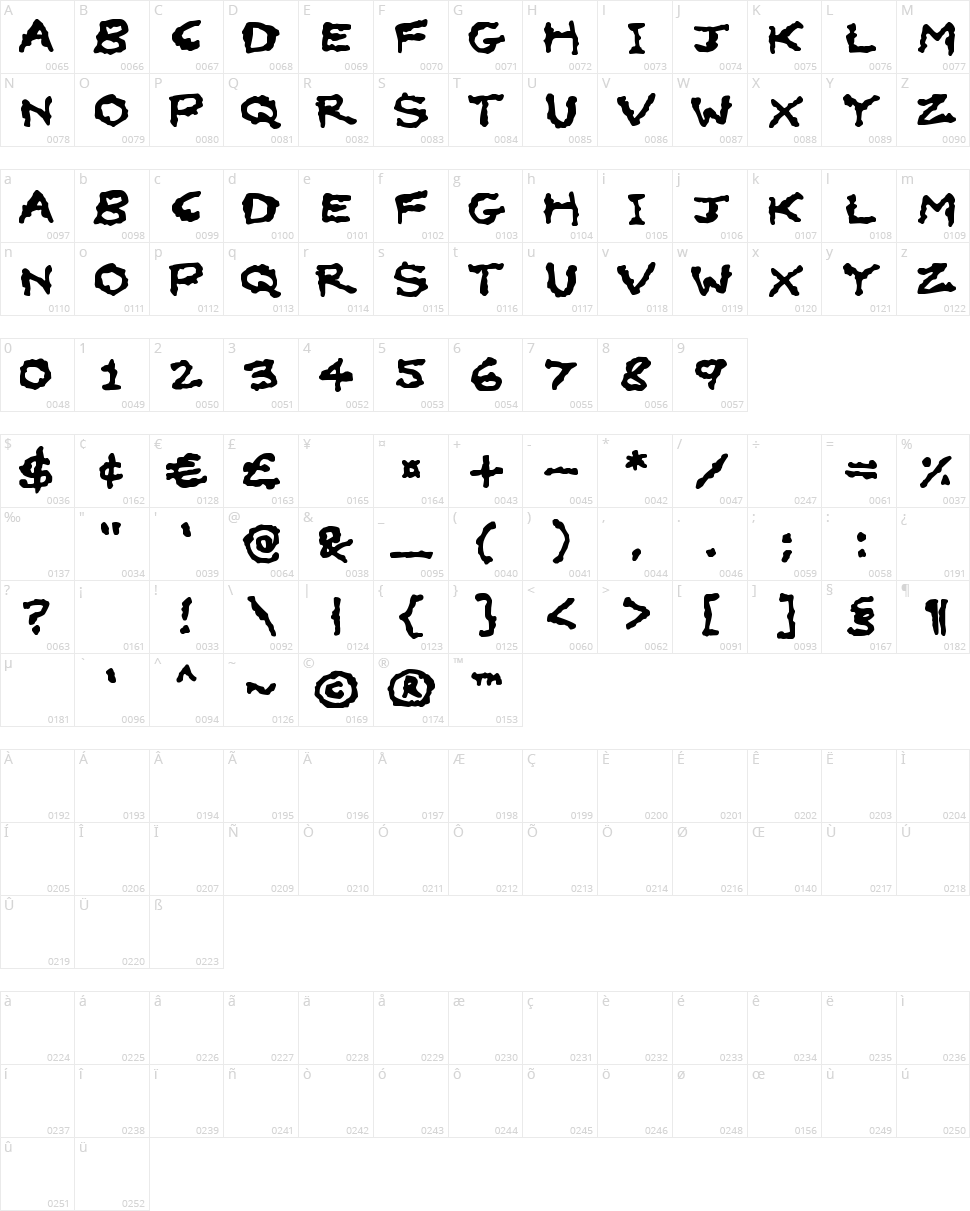 Oilslick Character Map