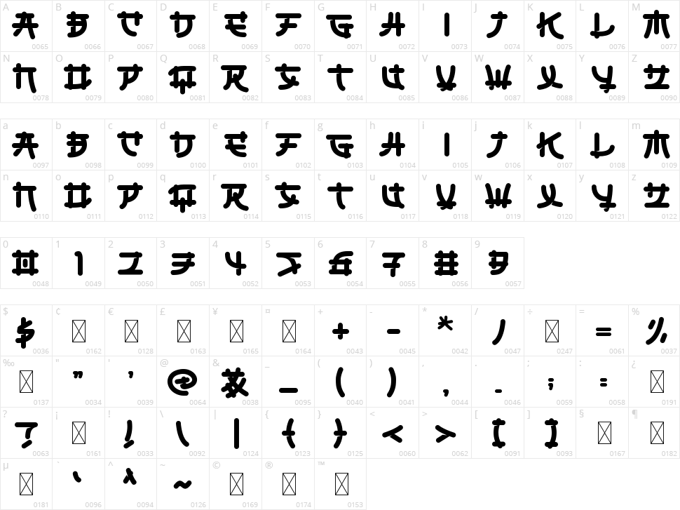 Okashi Character Map