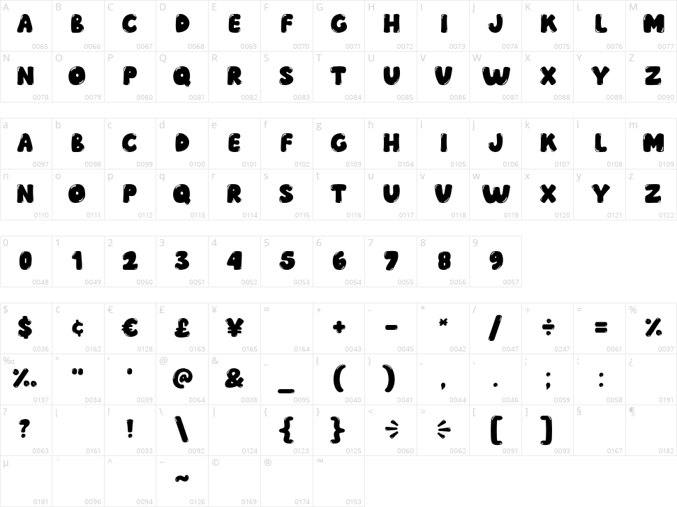 Okay Jelly Character Map