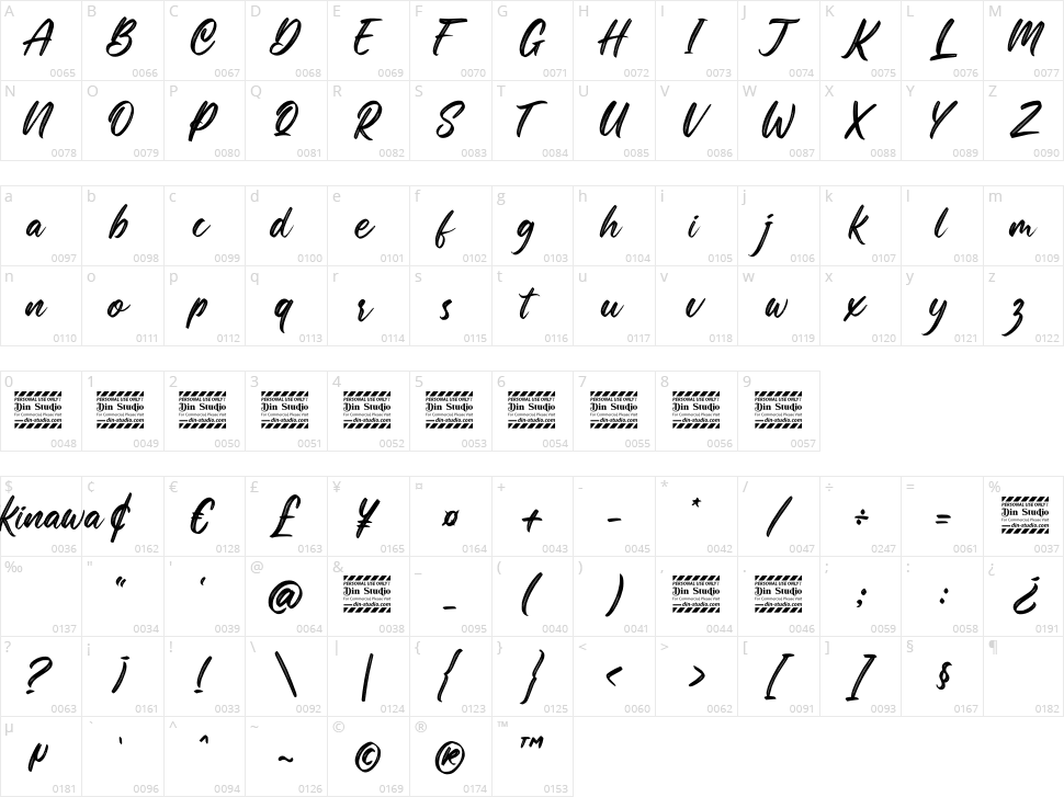 Okinawa Character Map