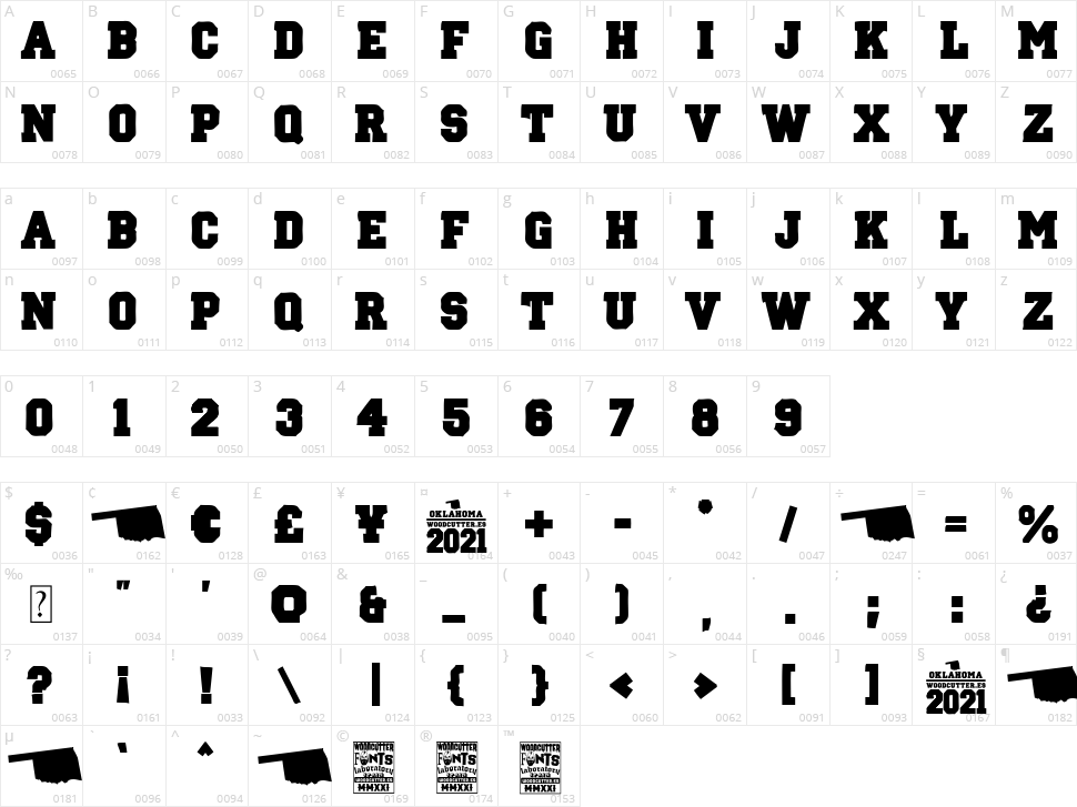 Oklahoma 2021 Character Map