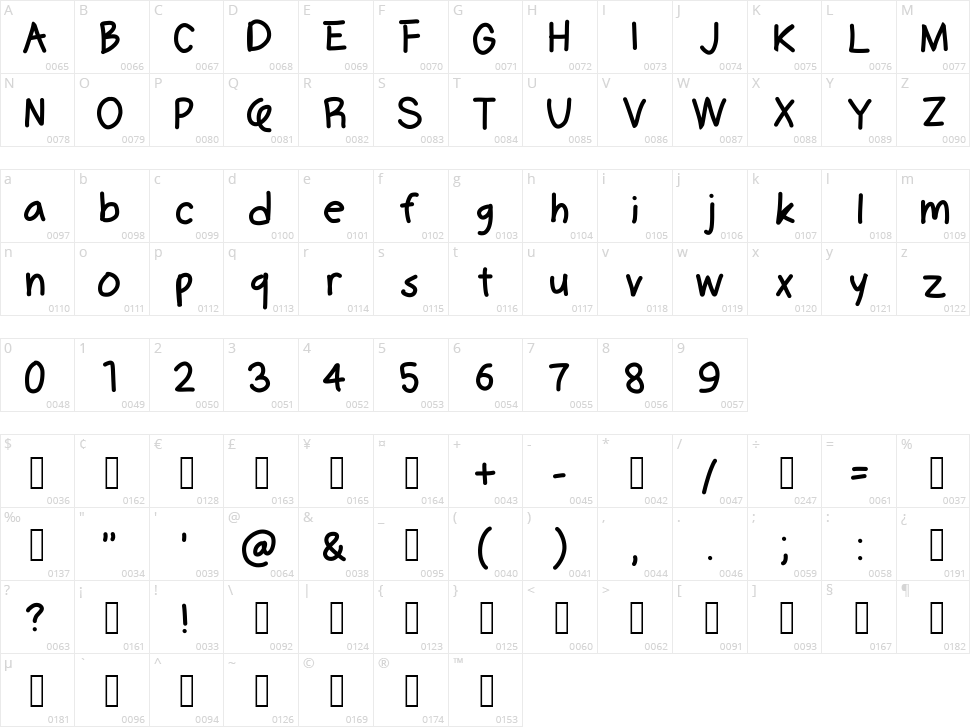 Oklahoma Character Map
