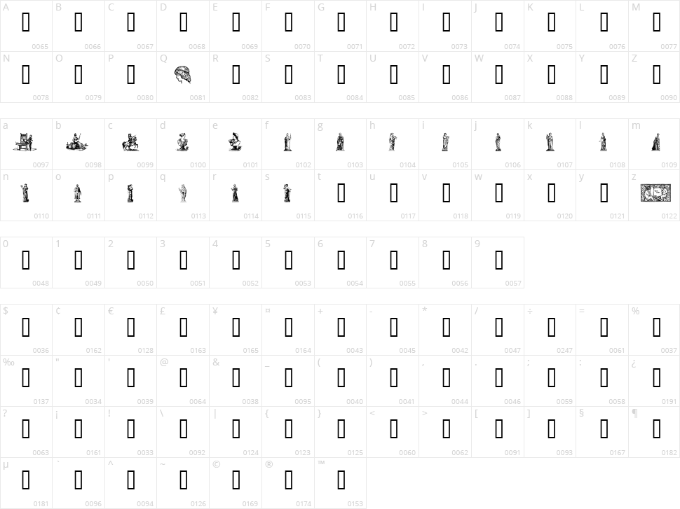 Oktober 98 Character Map
