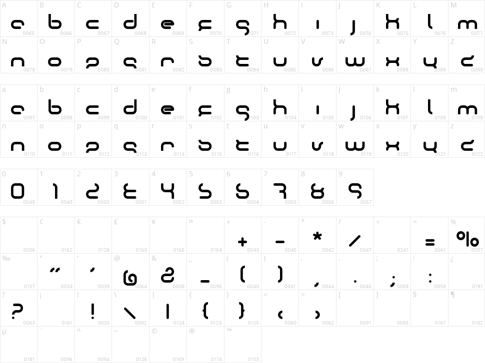 Oktober Character Map