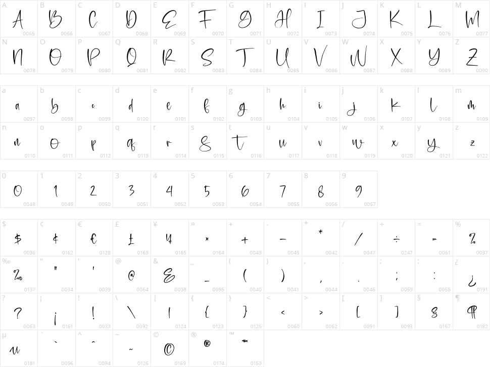 Oktober Character Map