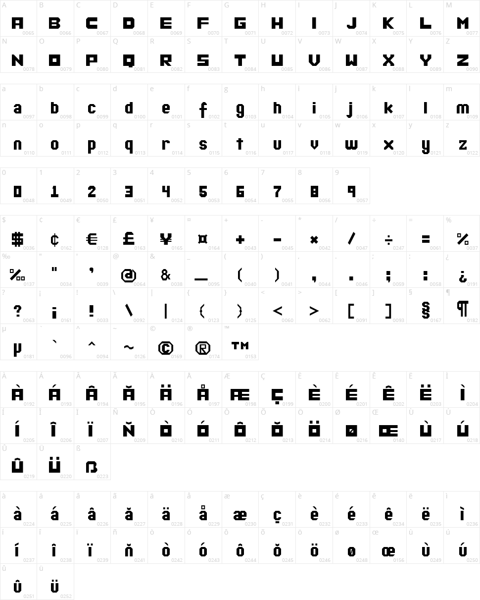 Okula Hayir Character Map