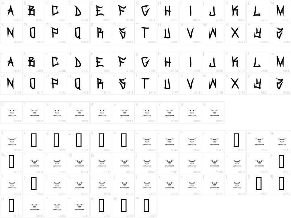 Ol Skool Character Map