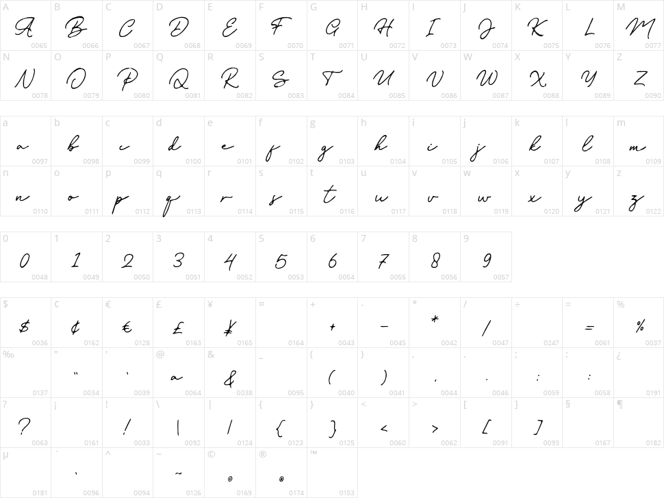 Old Bridges Character Map