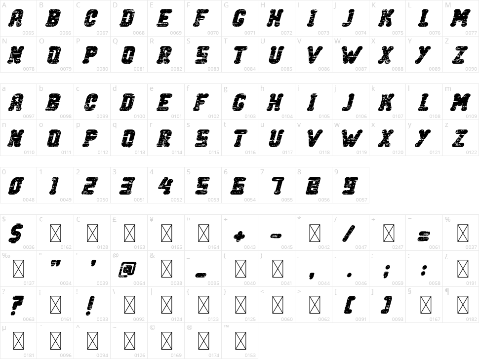Old Phone Character Map